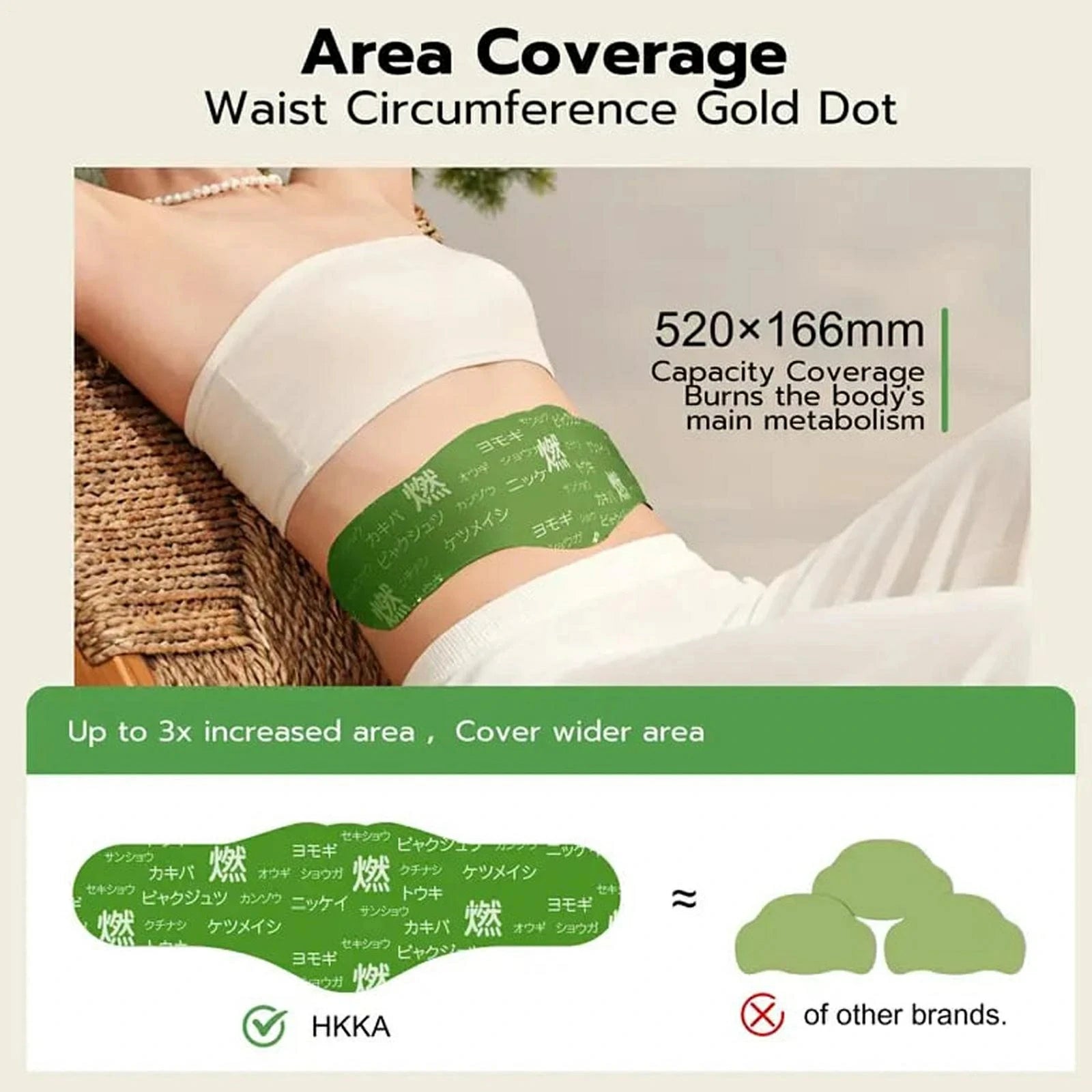 BALANCE PATCH Herbal Navel Patch – Natural Metabolism Support, Breathable & Skin‑Friendly, Individually Sealed for Daily Wellness