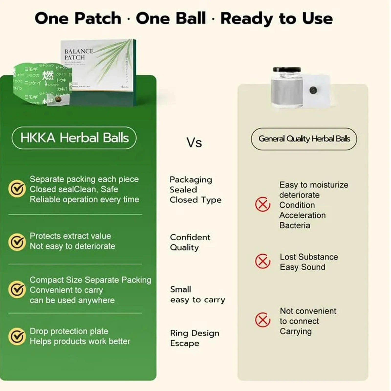 BALANCE PATCH Herbal Navel Patch – Natural Metabolism Support, Breathable & Skin‑Friendly, Individually Sealed for Daily Wellness